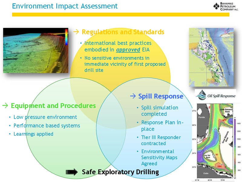 December 2013 Investor Presentation – Bahamas Petroleum – slide 15