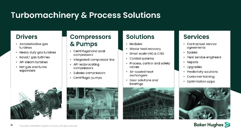 March 2020 Investor Presentation – Baker Hughes – slide 10