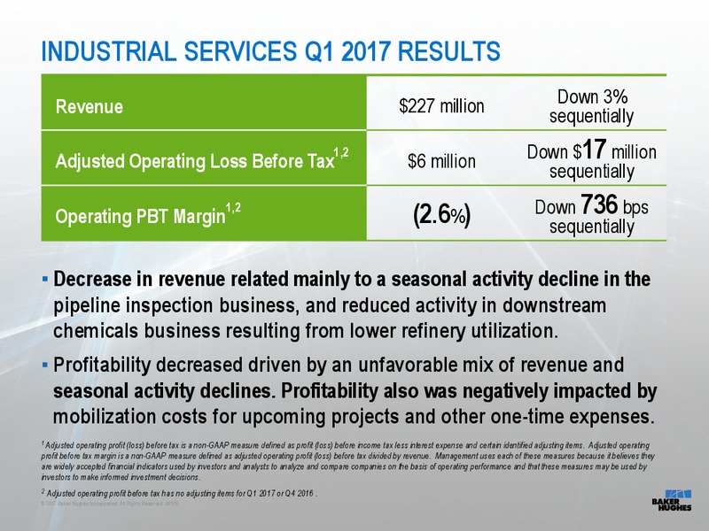 1Q2017 Earnings Call – Baker Hughes – slide 16