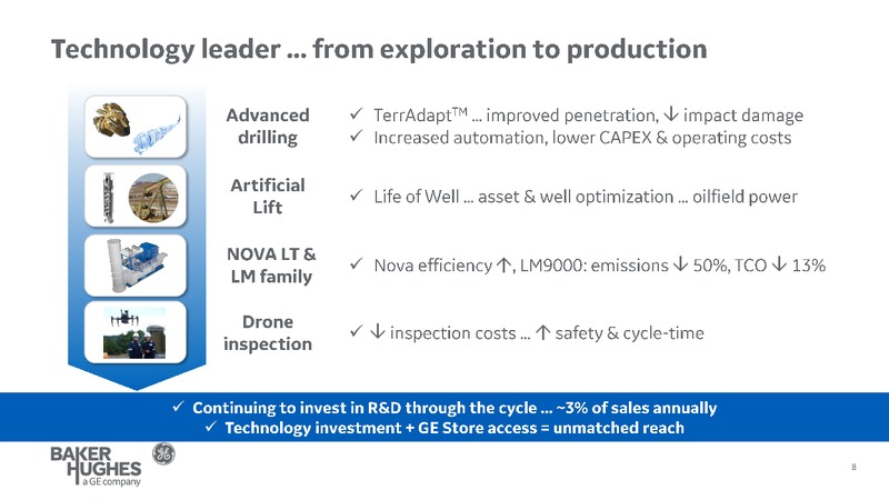 Barclays CEO Power Conference – Baker Hughes – slide 8