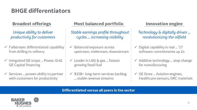 Barclays CEO Power Conference – Baker Hughes – slide 11