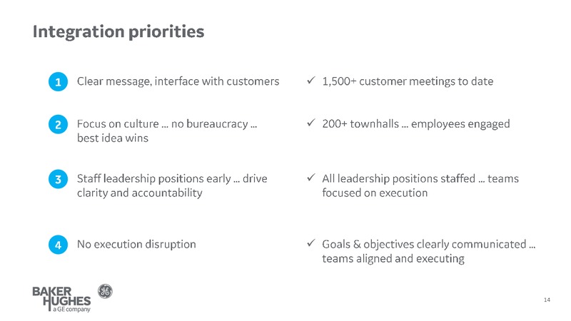 Barclays CEO Power Conference – Baker Hughes – slide 14