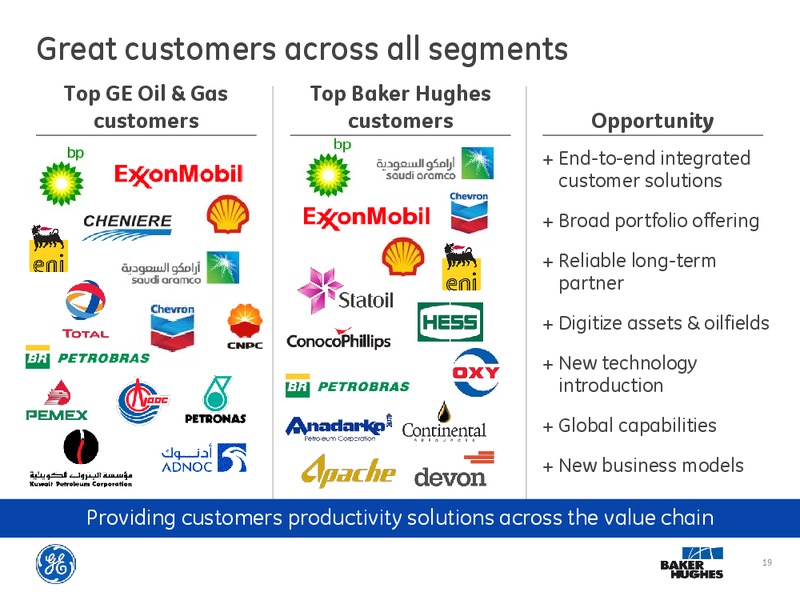 Baker Hughes GE Acquistion – Baker Hughes – slide 17