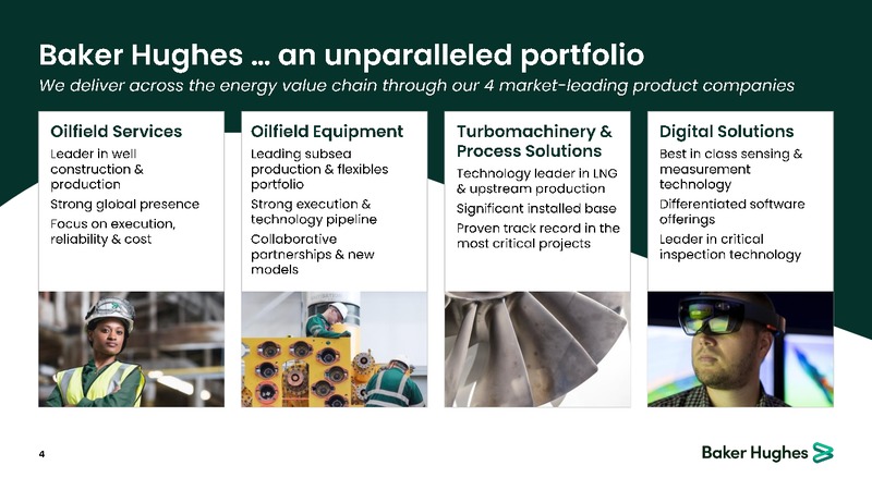 November 2019 Corporate Presentation – Baker Hughes – slide 3