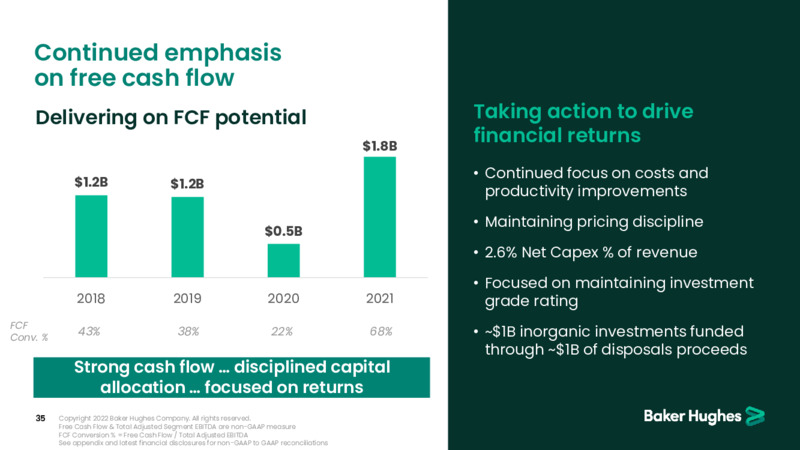 May 2022 Investor Overview – Baker Hughes Company – slide 34