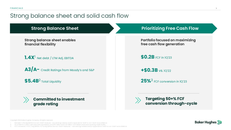 May 2023 Company Presentation – Baker Hughes Company – slide 8
