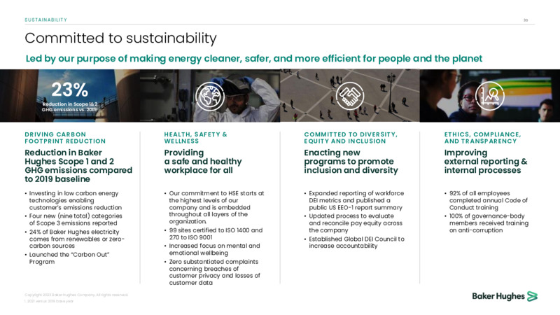 May 2023 Company Presentation – Baker Hughes Company – slide 29
