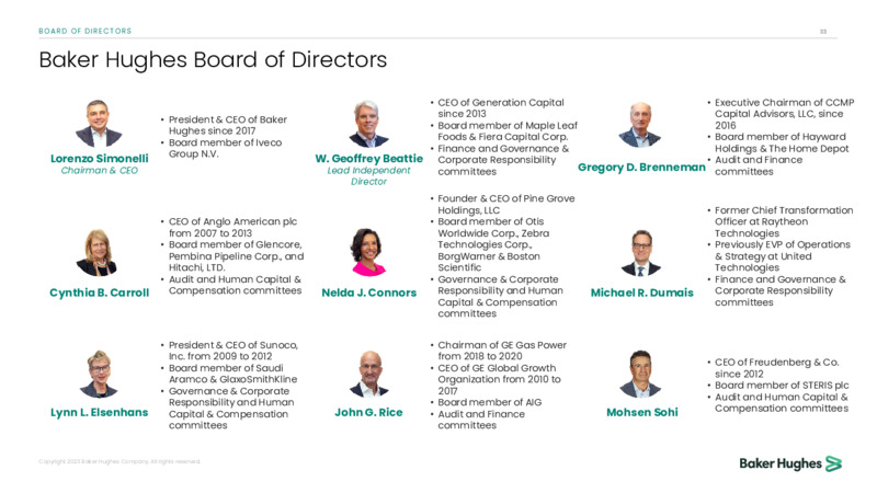 May 2023 Company Presentation – Baker Hughes Company – slide 32