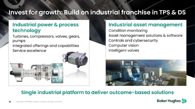 June 2021 Investor Presentation – Baker Hughes Company – slide 15