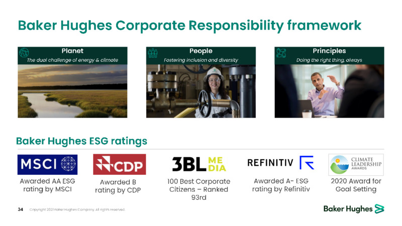 June 2021 Investor Presentation – Baker Hughes Company – slide 34