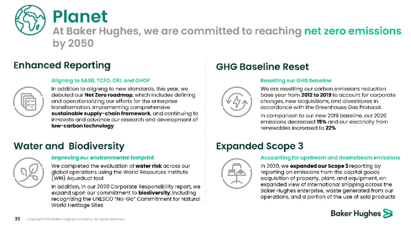 June 2021 Investor Presentation – Baker Hughes Company – slide 35