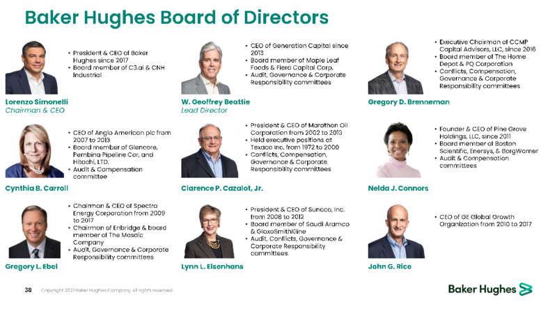 June 2021 Investor Presentation – Baker Hughes Company – slide 38