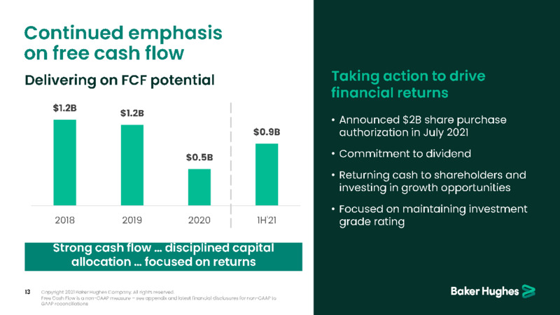 September 2021 Barclays Energy Power Conference Presentation – Baker Hughes Company – slide 12