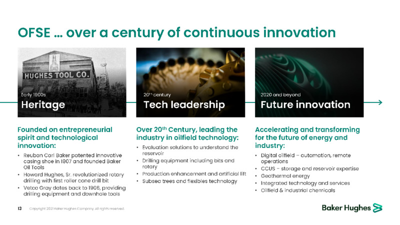 November 2021 Corporate Presentation – Baker Hughes Company – slide 13