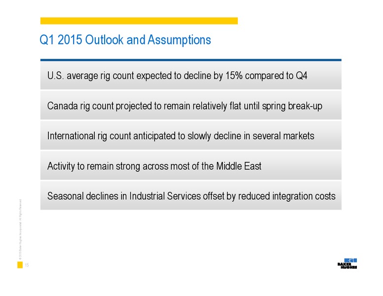 EARNINGS CONFERENCE CALL Q4 2014 – Baker Hughes – slide 14