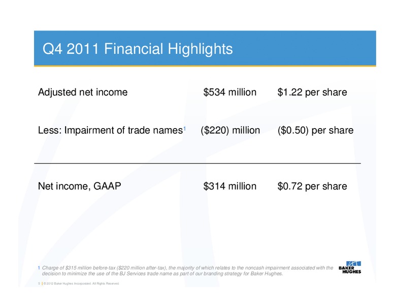 Q4 2011 CONFERENCE CALL – Baker Hughes – slide 4