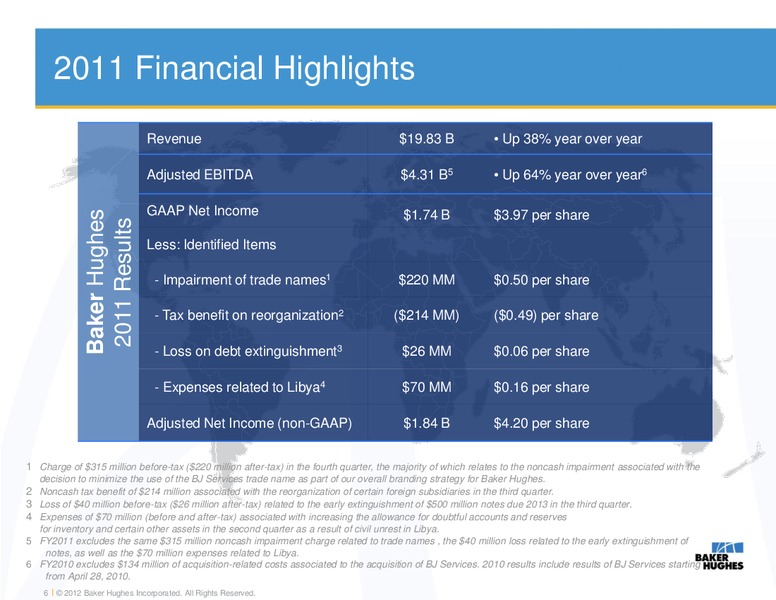 FEBRUARY 2012 INVESTOR PRESENTATION – Baker Hughes – slide 5