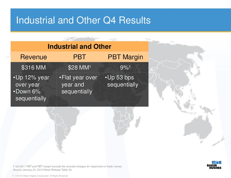 FEBRUARY 2012 INVESTOR PRESENTATION – Baker Hughes – slide 10