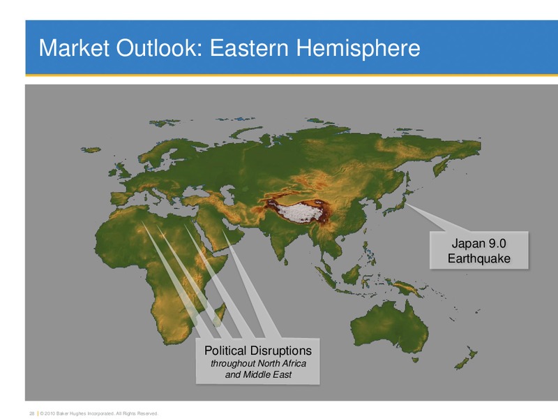 HOWARD WEIL 39TH ANNUAL ENERGY CONFERENCE – Baker Hughes – slide 12