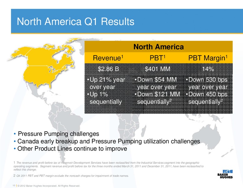 Q1 2012 – Baker Hughes – slide 9