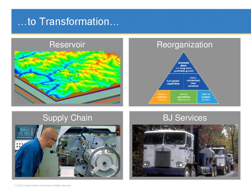 UBS GLOBAL OIL AND GAS CONFERENCE – Baker Hughes – slide 3