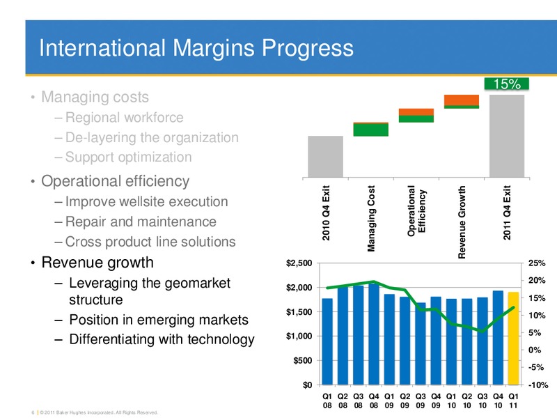UBS GLOBAL OIL AND GAS CONFERENCE – Baker Hughes – slide 5