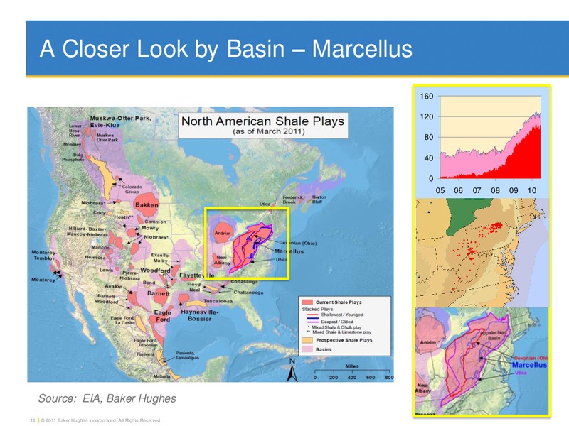 UBS GLOBAL OIL AND GAS CONFERENCE – Baker Hughes – slide 13