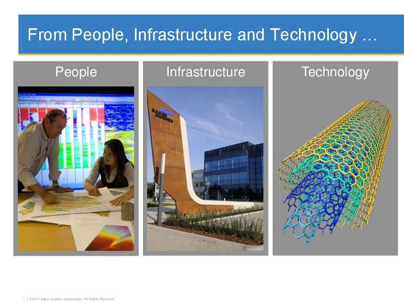 JUNE 2011 INVESTOR PRESENTATION – Baker Hughes – slide 6
