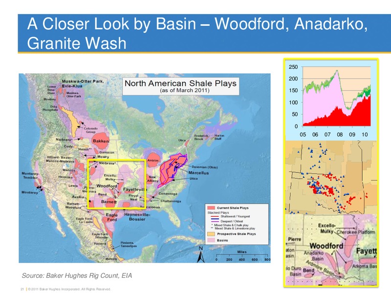 JUNE 2011 INVESTOR PRESENTATION – Baker Hughes – slide 18