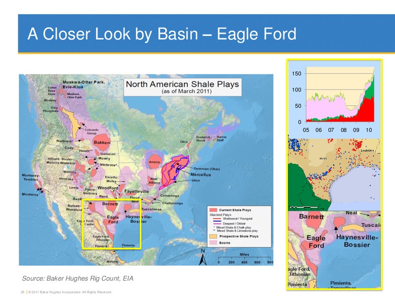 JUNE 2011 INVESTOR PRESENTATION – Baker Hughes – slide 22