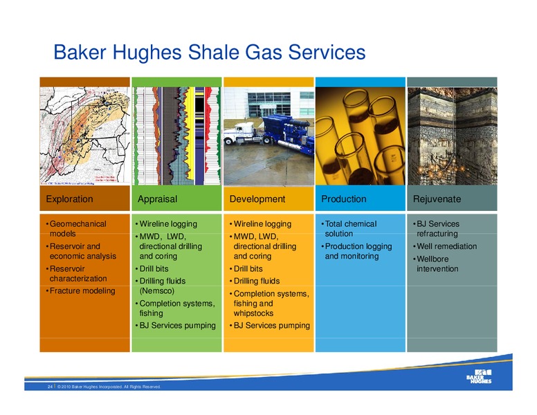 Q3 2010 RESULTS – Baker Hughes – slide 23
