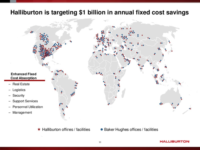 NOVEMBER 2014 CORPORATE PRESENTATION – Baker Hughes – slide 9
