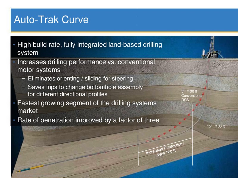 DAHLMAN ROSE AND CO ULTIMATE OIL SERVICE AND DRILLING CONFERENCE – Baker Hughes – slide 10