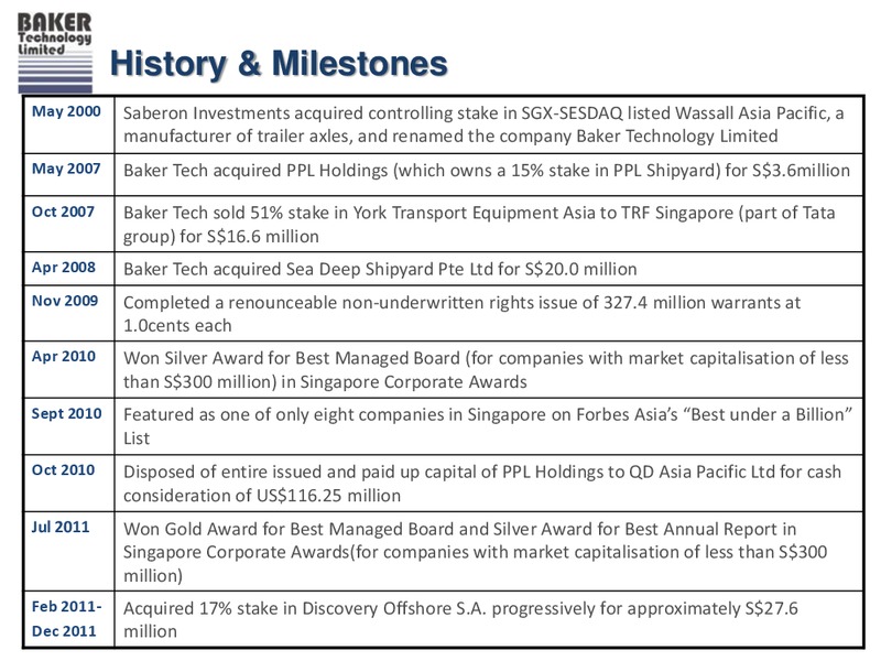 Q4 2011 EARNINGS CALL – Baker Technology Limited – slide 5