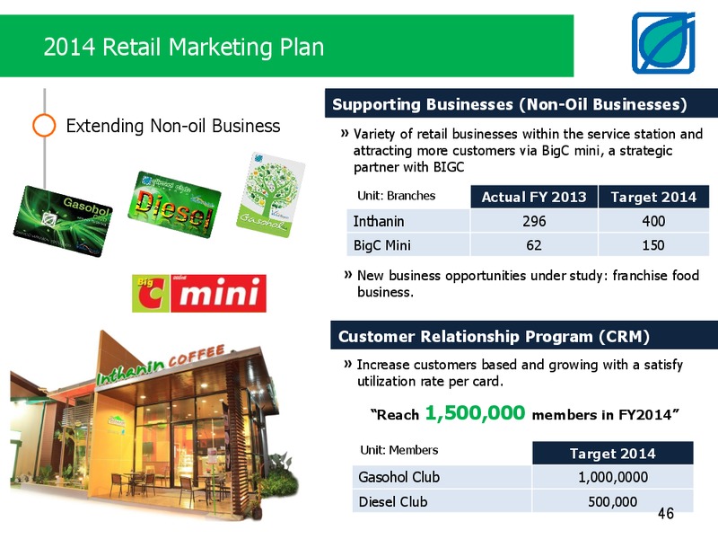ANALYST MEETING 4Q2013 AND FY2013 – Bangchak Petroleum Plc – slide 46