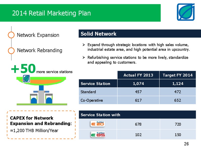 MARCH 2014 INVESTOR PRESENTATION – Bangchak Petroleum Plc – slide 26