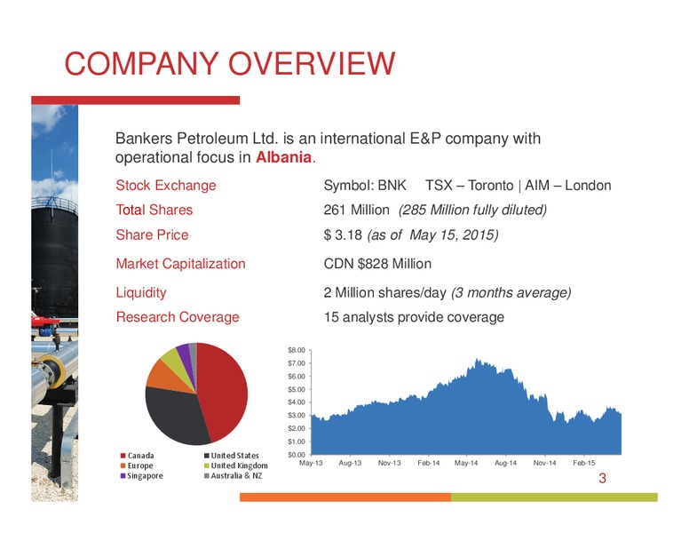 May 2015 Annual General Meeting – Bankers Petroleum Ltd. – slide 2