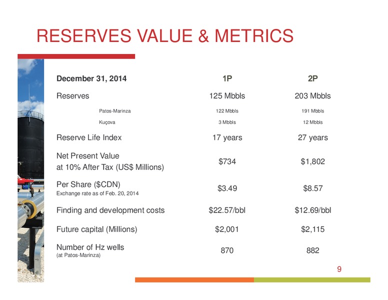 May 2015 Annual General Meeting – Bankers Petroleum Ltd. – slide 8