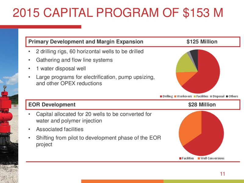 JULY 2015 INVESTOR PRESENTATION – Bankers Petroleum Ltd. – slide 10
