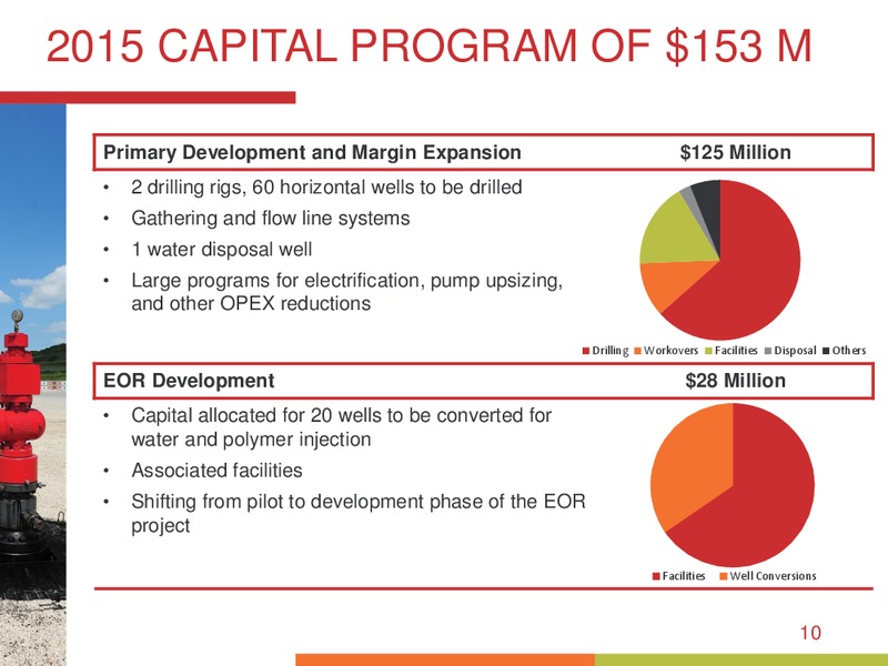 November 2015 Corporate Presentation – Bankers Petroleum Ltd. – slide 9