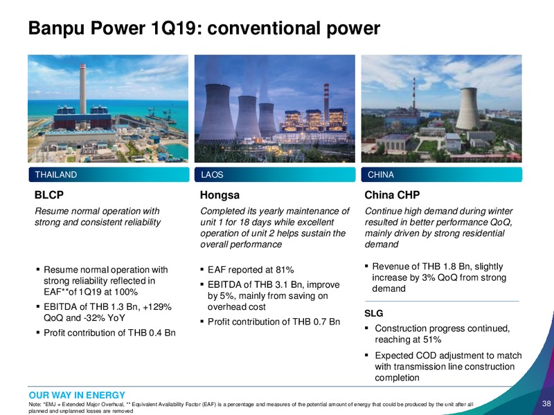 1Q 2019 Earnings Presentation – Banpu Public Company Limited – slide 38