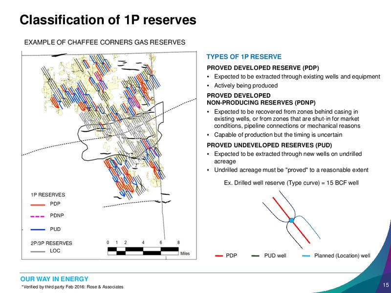 US Shale Gas Special Analyst Workshop – Banpu Public Company Limited – slide 15