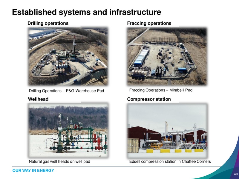 US Shale Gas Special Analyst Workshop – Banpu Public Company Limited – slide 40