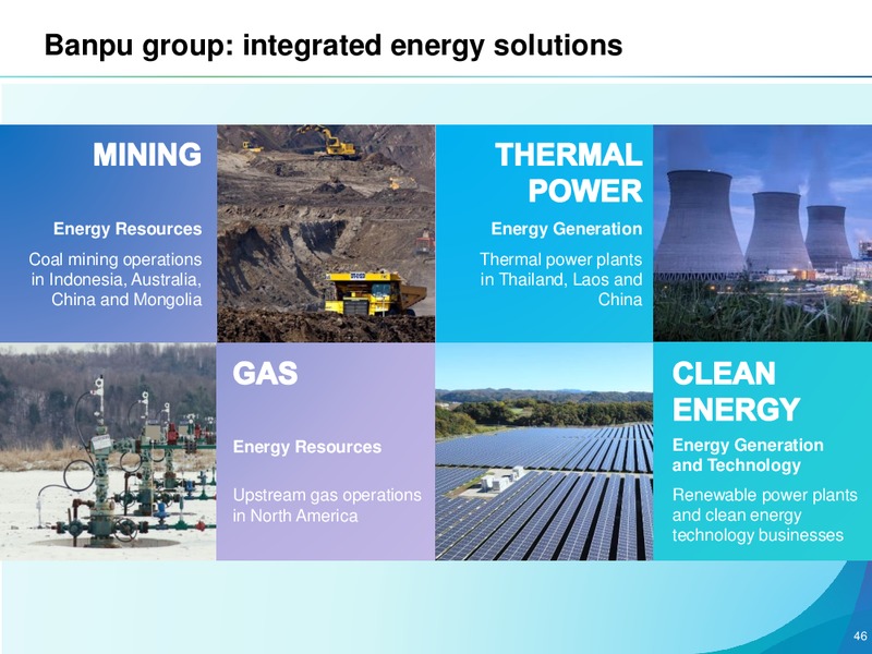 3Q 2019 Earnings Presentation – Banpu Public Company Limited – slide 46
