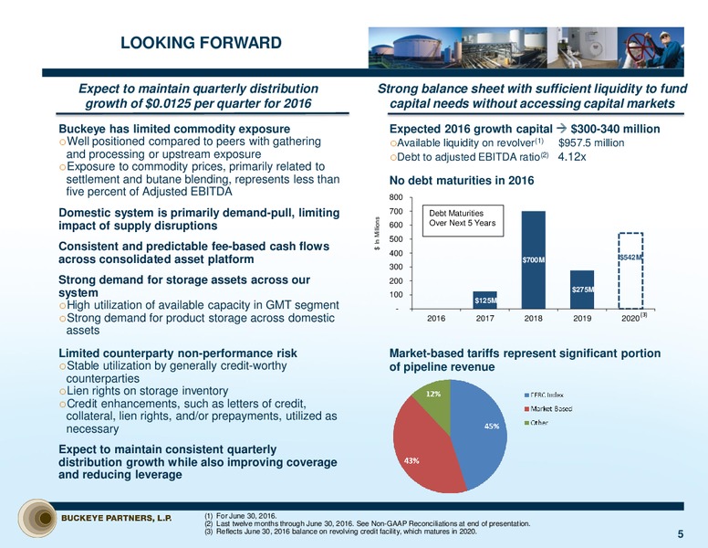 Barclays CEO Energy Power Conference – Barclays Capital – slide 4