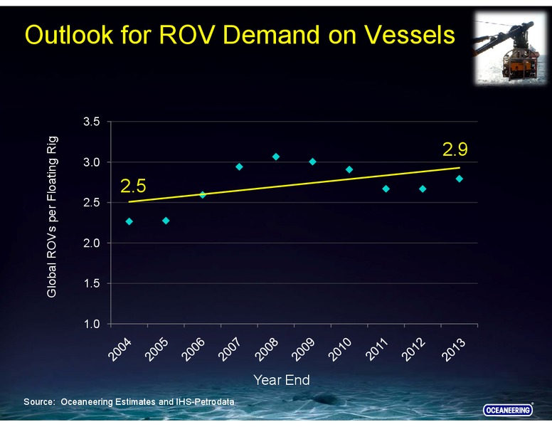 BARCLAYS SELECT SERIES 2014 – Barclays Plc – slide 18