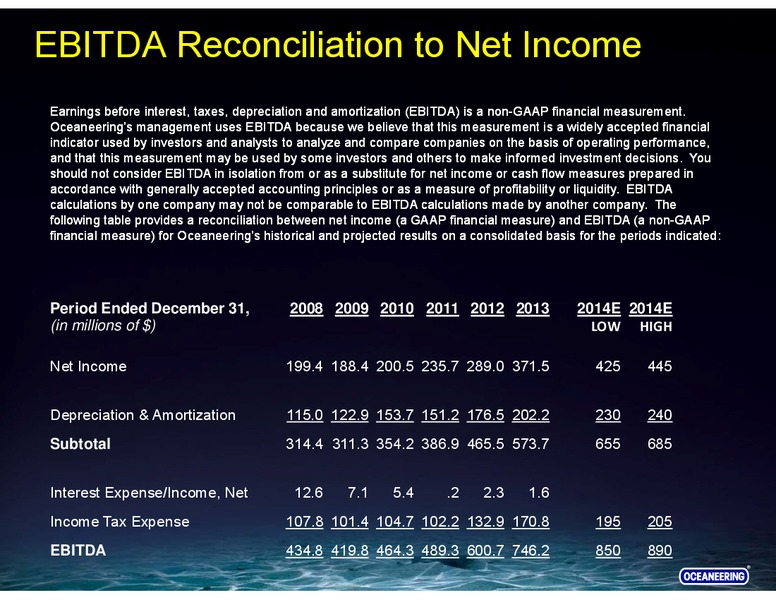 MARCH 2014 INVESTOR PRESENTATION – Barclays Plc – slide 30