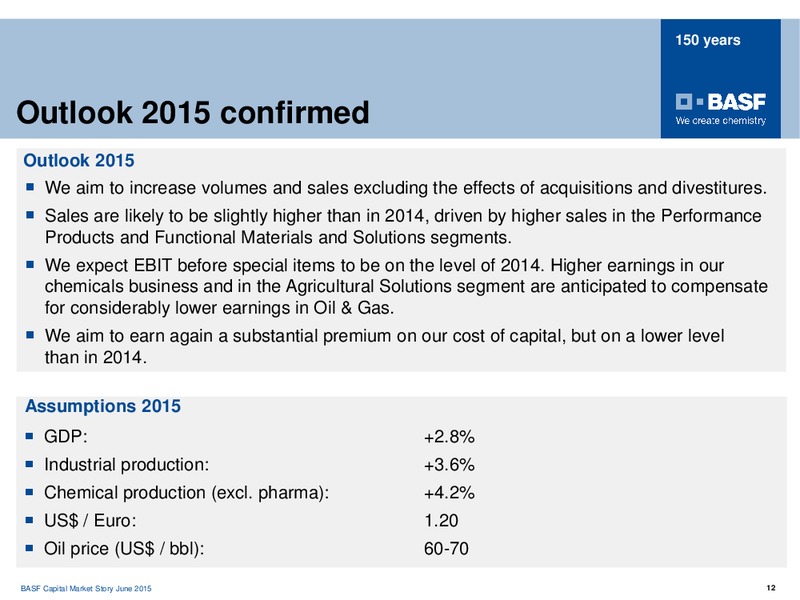 HSBC KAPITALMARKFORUM – Basf Se – slide 11