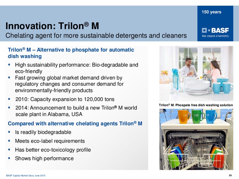 HSBC KAPITALMARKFORUM – Basf Se – slide 19
