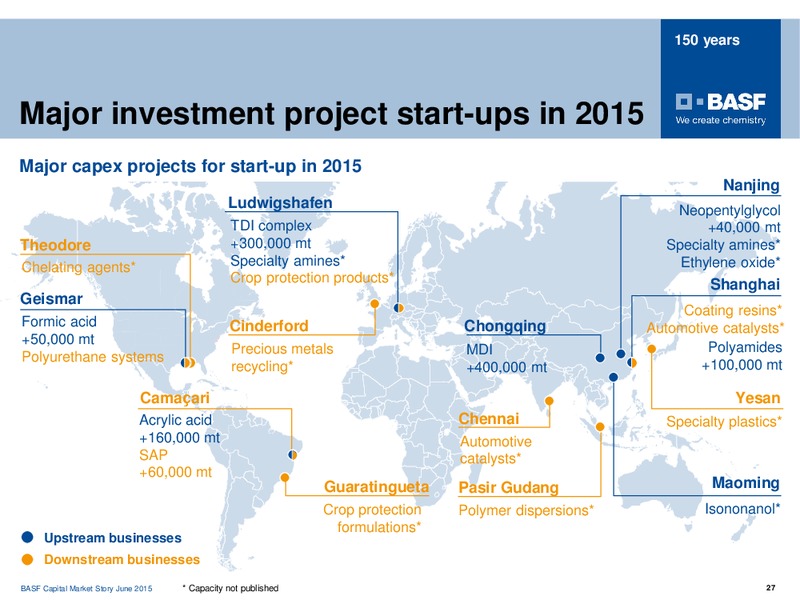 ROADSHOW TORONTO – Basf Se – slide 25